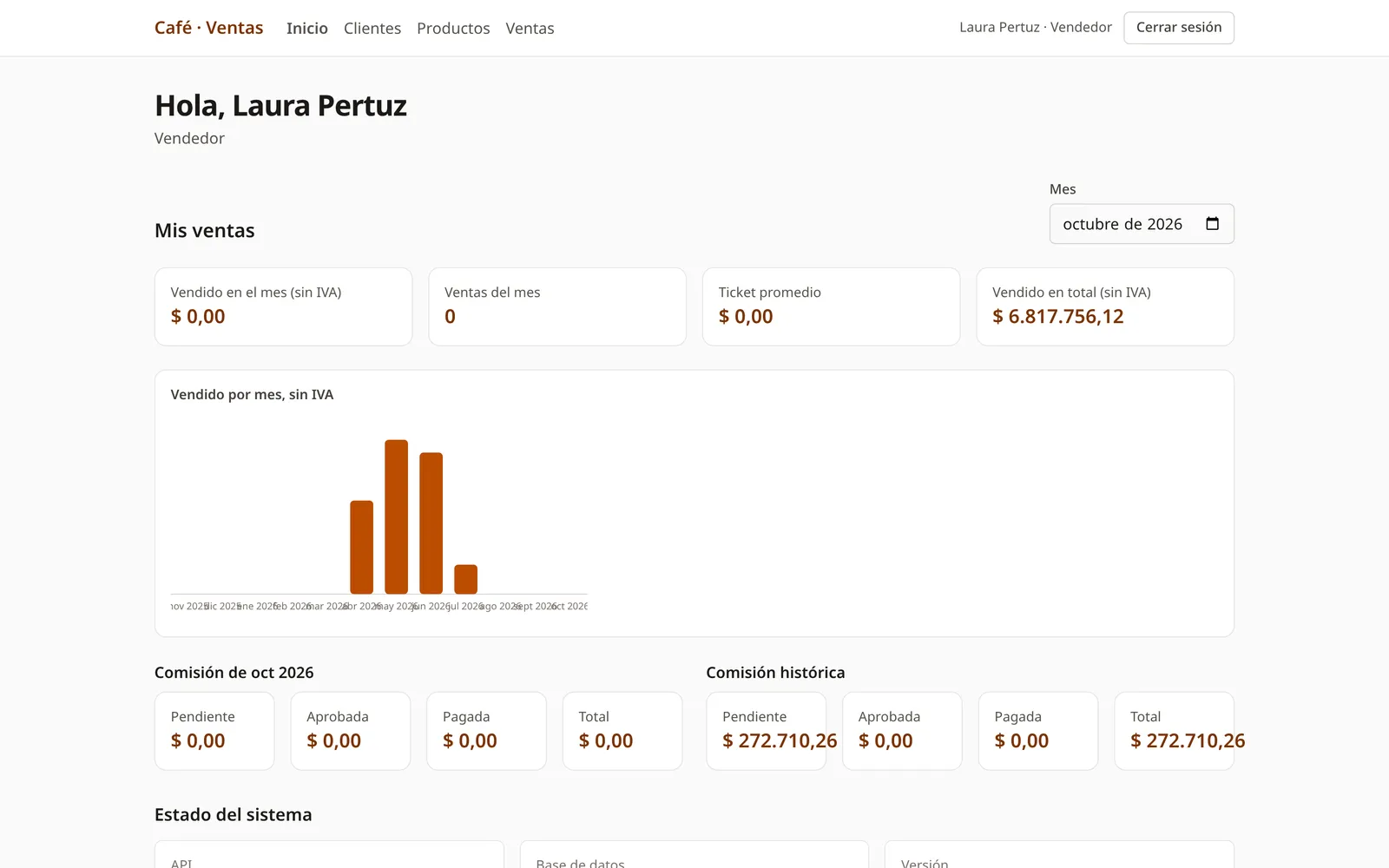 Dashboard del vendedor: ventas y comisión del mes